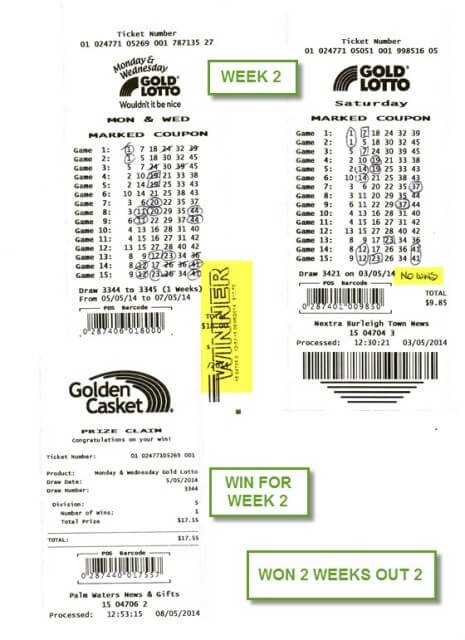 Winning Lotto Coupons Week 2