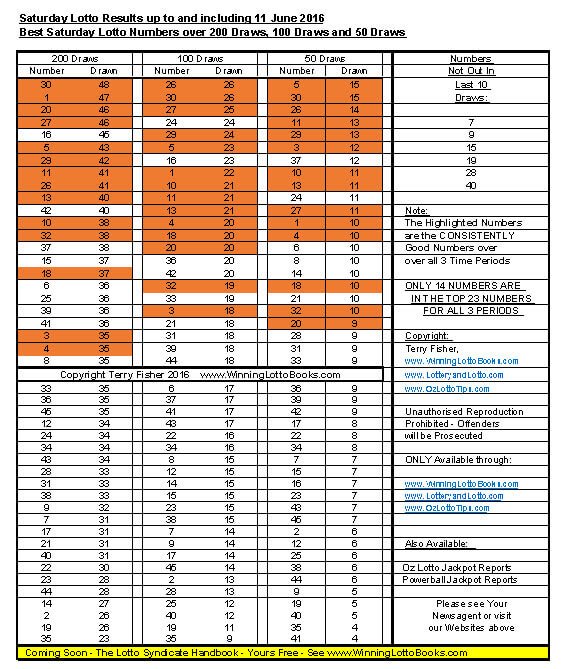 last week wednesday lotto numbers