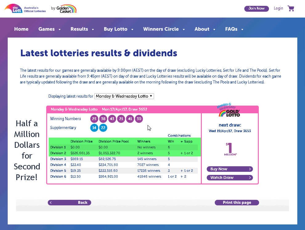 monday lotto prize divisions